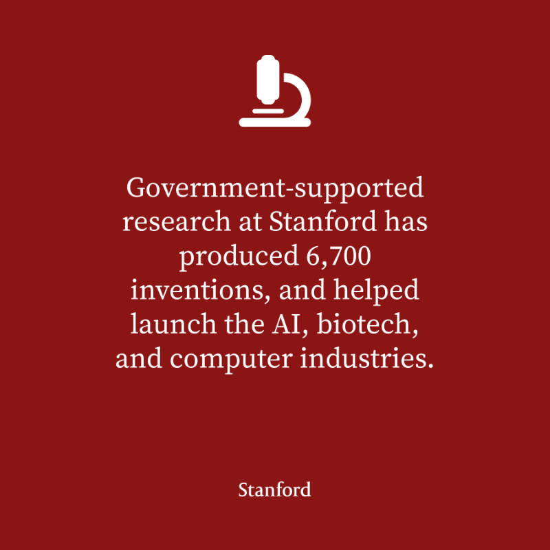 Stanford's tweet photo. Groundbreaking innovations that begin in Stanford labs flow freely into private industry to improve human well-being, fuel the economy, and strengthen American competitiveness. 🔬