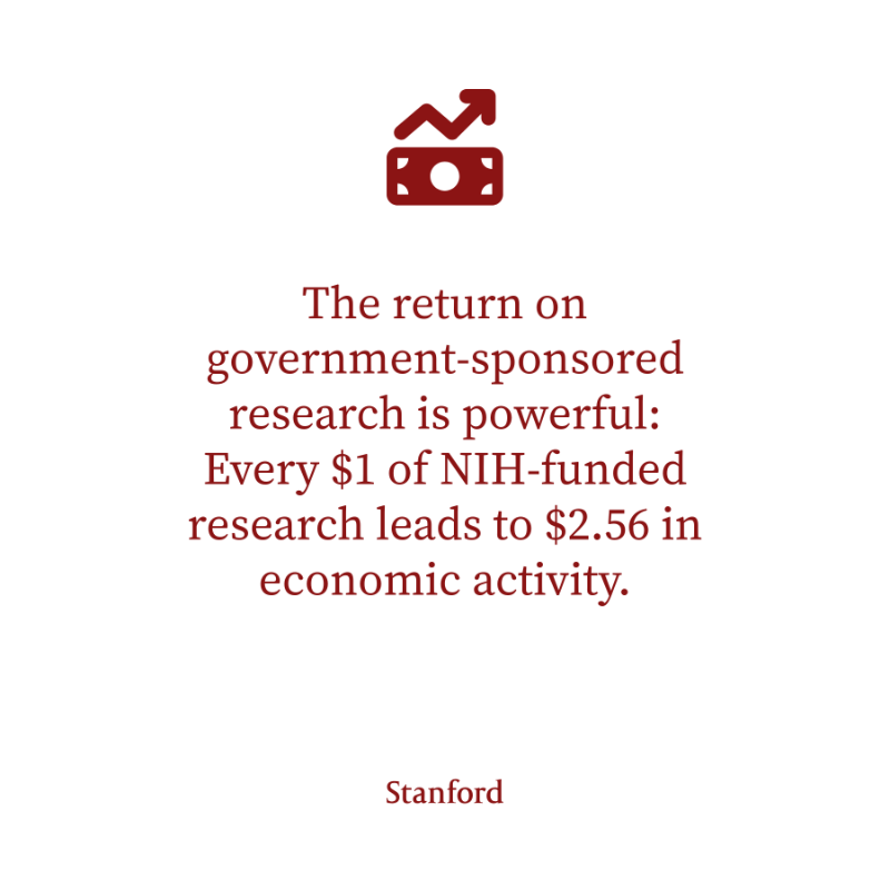Stanford's tweet photo. Groundbreaking innovations that begin in Stanford labs flow freely into private industry to improve human well-being, fuel the economy, and strengthen American competitiveness. 🔬
