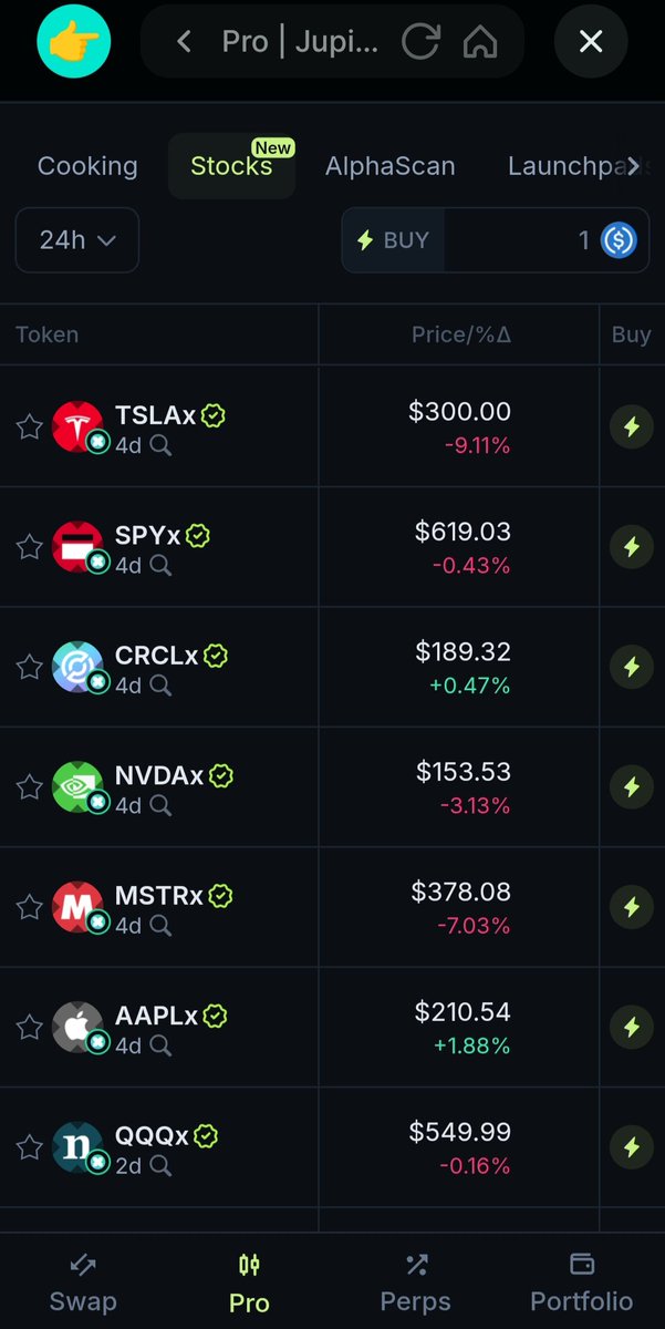 🟩 Stocks on Jup Pro 🟩

🟢 Jupiter mobile now has a tab for stocks in Pro
🟢 Trade top tier stocks like TSLAx and MSTRx with your solana token of choice
🟢 Bypass exchanges and swap direct on solana

#Opos #Solana #CryptoNews