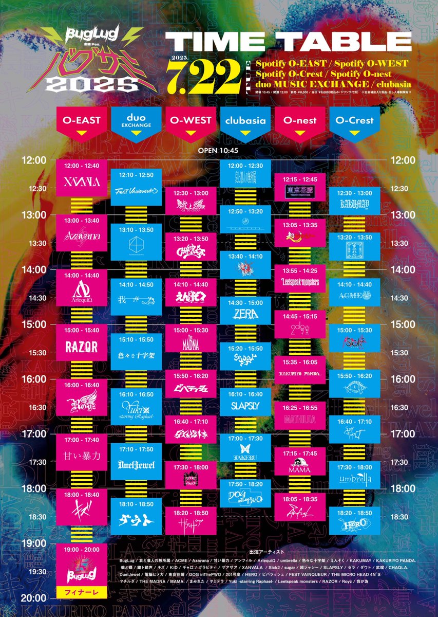 【タイムテーブル発表!!】

『バグサミ2025』

7/22(火)渋谷6会場

詳しくは特設サイトにて

buglug.jp/special/bugsum…

#バグサミ2025