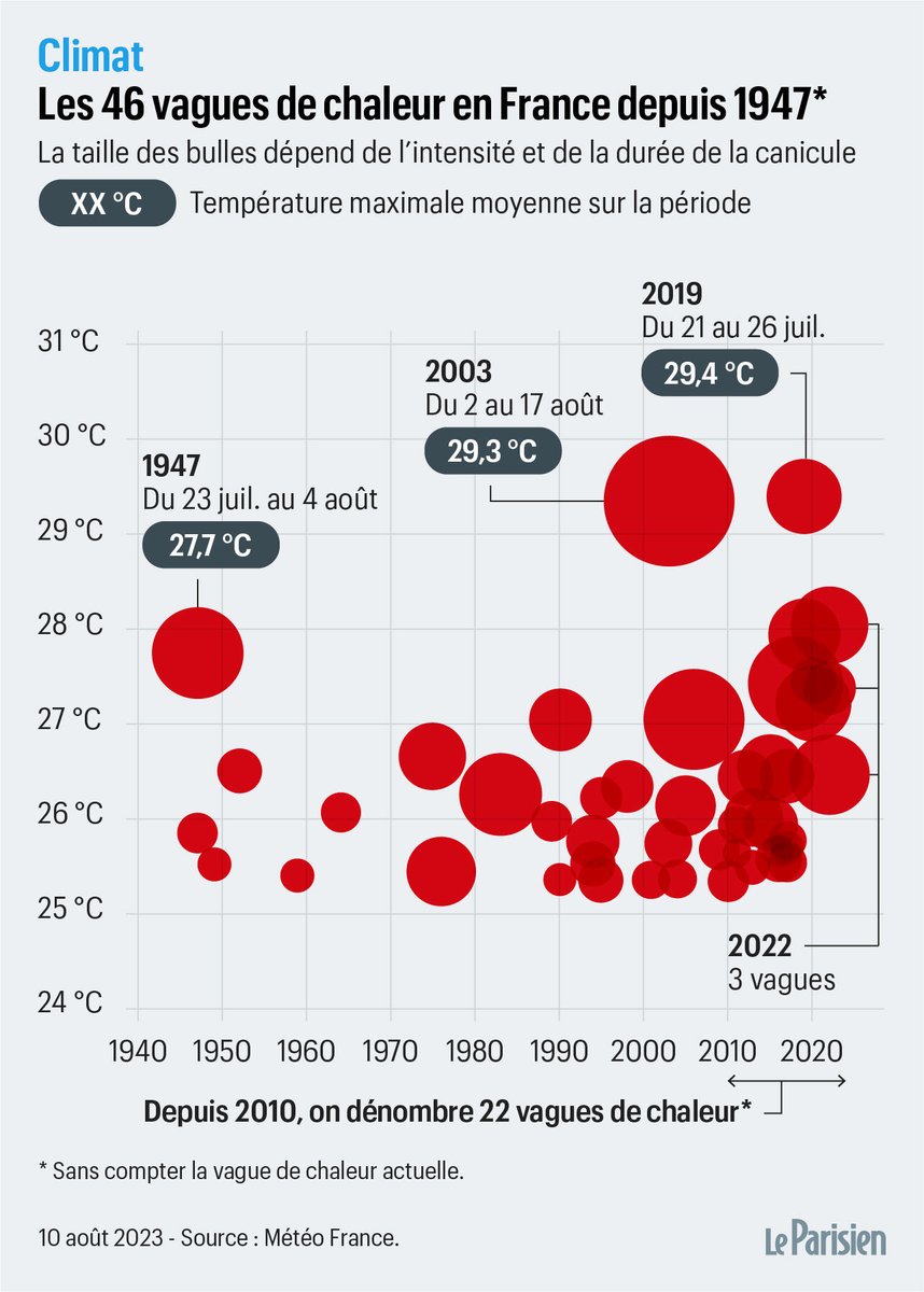 Les désobéissants tweet media