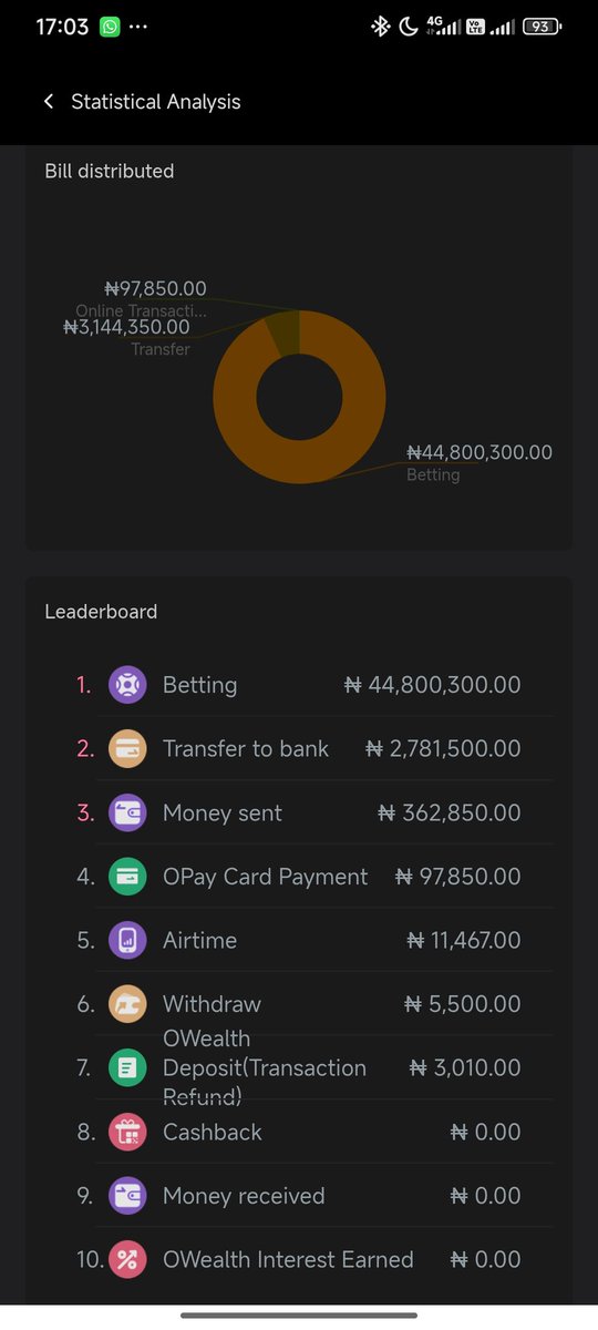 #Icemanz🥶🥶 tweet media