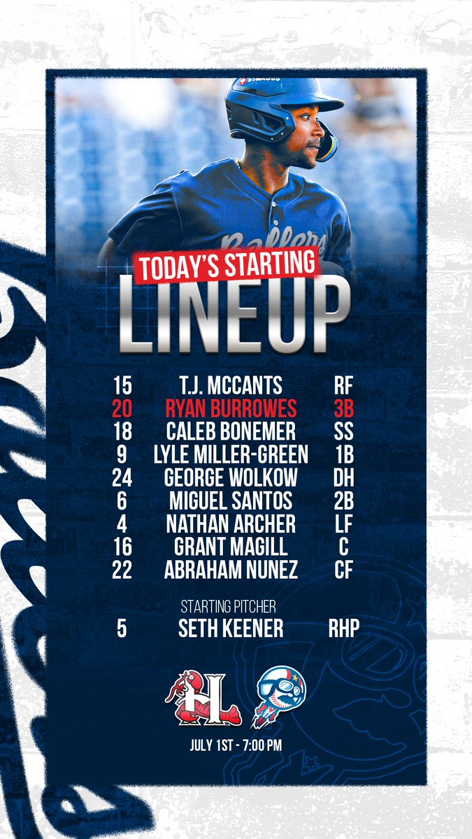 Today's lineup to kickoff this 3 game homestand!