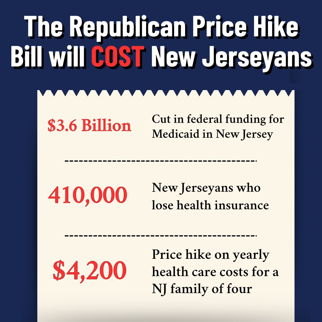 Washington Republicans are raising the cost of your health care.