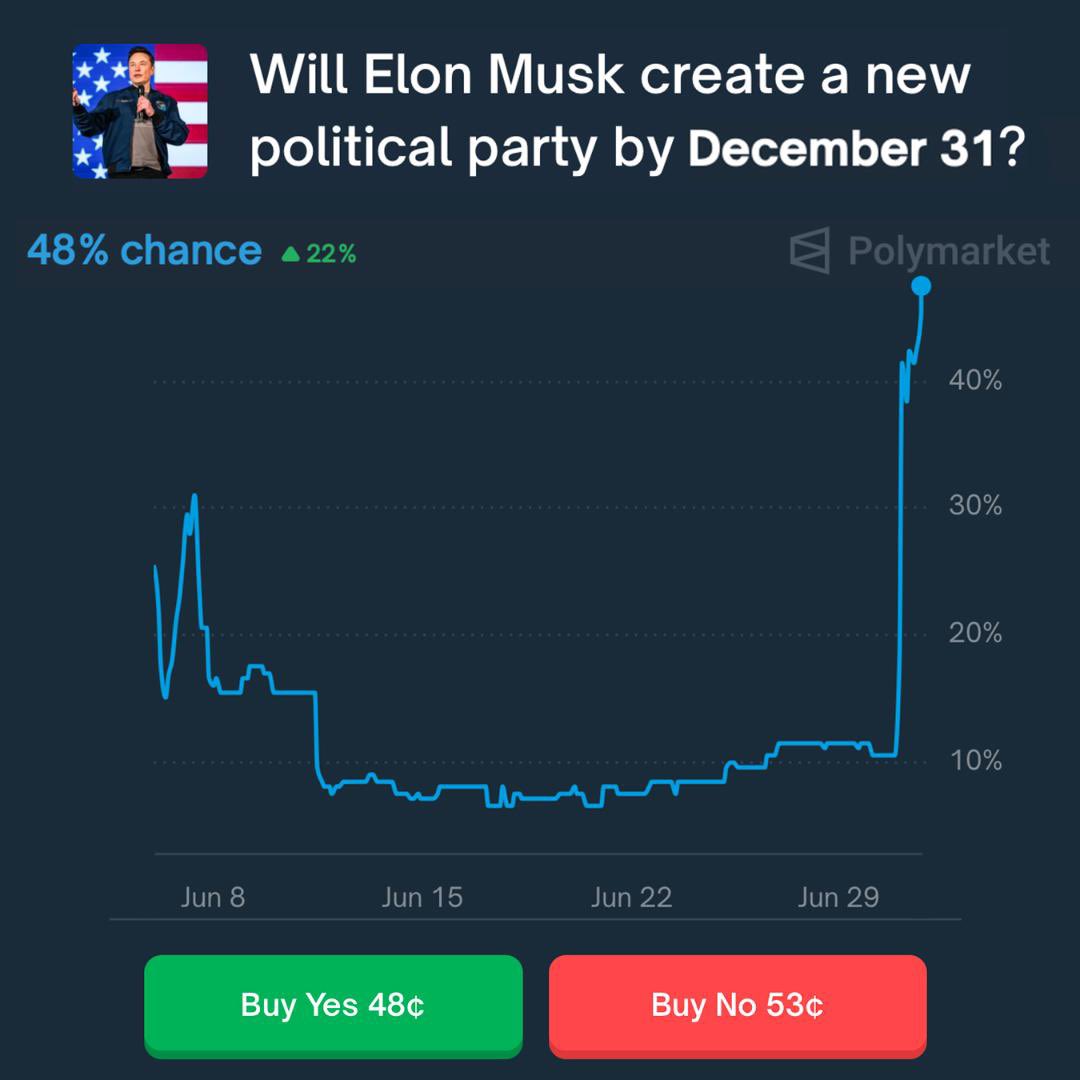 mattgaetz's tweet image. Oh no..