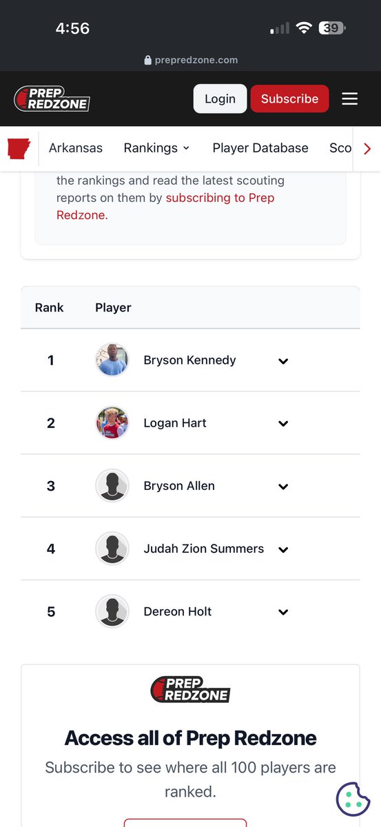 Dereon L. Holt (@dereon__holt) on Twitter photo Thank you <a href="/PrepRedzoneAR/">Prep Redzone Arkansas</a> and <a href="/PrepRedzone/">Prep Redzone ๐</a> for ranking me top 5 Arkansas player in the class of 2029, it's a blessing. #AGTG Thank you <a href="/PrepRedzoneAR/">Prep Redzone Arkansas</a> and <a href="/PrepRedzone/">Prep Redzone ๐</a> for ranking me top 5 Arkansas player in the class of 2029, it's a blessing. #AGTG
