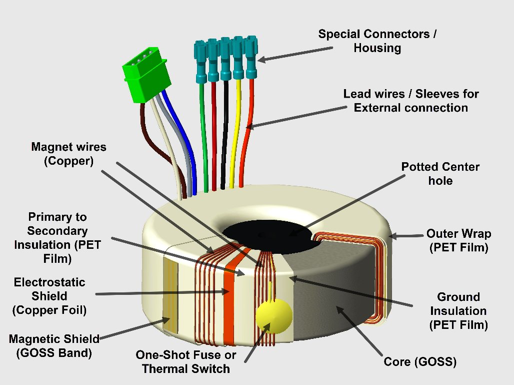 TalemaGroup's tweet photo. Some low-cost manufacturers use low-grade steel for their transformer cores resulting in lower reliability and performance. Learn what makes a good toroidal core — https://t.co/D5ktWejUvZ

#ElectricalEngineering #Magnetics #DesignEngineering https://t.co/mCexYqEAp1