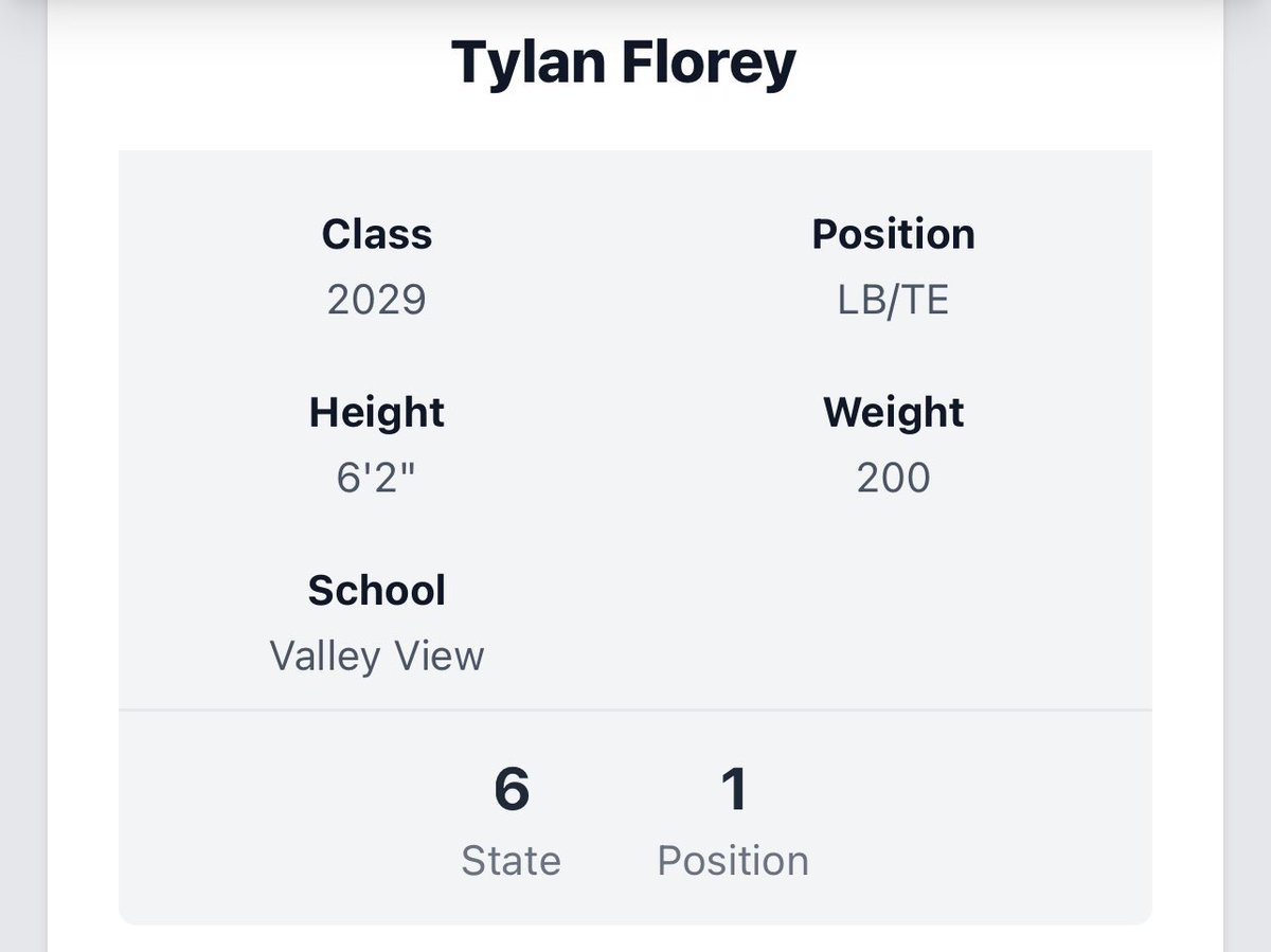 TyFlorey27 (@tyflorey27) on Twitter photo Thank you <a href="/PrepRedzoneAR/">Prep Redzone Arkansas</a> for ranking me 6th in the state and 1st at my positions!#RecruitTheView
<a href="/coltonedwardsFB/">Colton Edwards</a> <a href="/tctabler/">PrepRedZoneTom Tabler</a> <a href="/mfarrellsports/">Mike Farrell</a> <a href="/ValleyViewFB/">Blazer Football</a> <a href="/seanasu2000/">Sean Cockrell</a> <a href="/TFloPitch34/">Travis Florey</a> <a href="/5StarScouting/">5StarScouting™</a> <a href="/LinebackerCamps/">LinebackerUniversity</a> Thank you <a href="/PrepRedzoneAR/">Prep Redzone Arkansas</a> for ranking me 6th in the state and 1st at my positions!#RecruitTheView
<a href="/coltonedwardsFB/">Colton Edwards</a> <a href="/tctabler/">PrepRedZoneTom Tabler</a> <a href="/mfarrellsports/">Mike Farrell</a> <a href="/ValleyViewFB/">Blazer Football</a> <a href="/seanasu2000/">Sean Cockrell</a> <a href="/TFloPitch34/">Travis Florey</a> <a href="/5StarScouting/">5StarScouting™</a> <a href="/LinebackerCamps/">LinebackerUniversity</a>