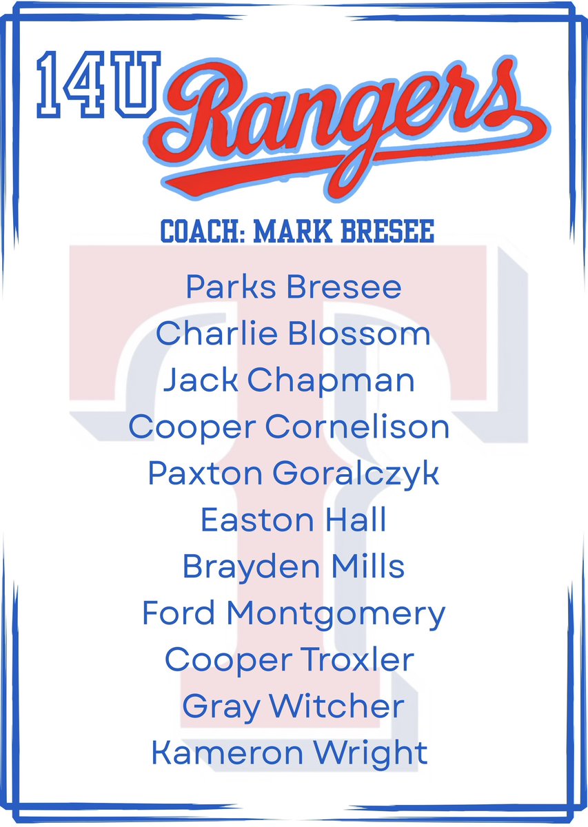 TYBABaseball's tweet image. Congratulations 2025-2026 14U Rangers!