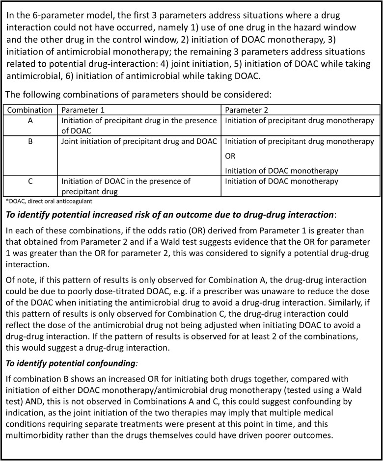 HeartRhythm (@hrs_journal) on Twitter photo Potential interactions between antimicrobials and direct oral anticoagulants: Population-based cohort and case-crossover study #OpenAccess
<a href="/ehr_lshtm/">EHR group - LSHTM</a>
heartrhythmjournal.com/article/S1547-… Potential interactions between antimicrobials and direct oral anticoagulants: Population-based cohort and case-crossover study #OpenAccess
<a href="/ehr_lshtm/">EHR group - LSHTM</a>
heartrhythmjournal.com/article/S1547-…