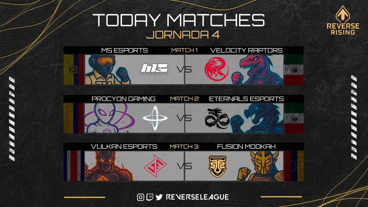 REV3RSE (@reverseleague_) on Twitter photo #MATCHDAY!! #JORNADA4 #DIA2
Comienza una nuevo día! Y más enfrentamientos y posiblemente con sustos cardíacos.
Match 1 / 7pm MX:
#M5Esports 🇪🇨 vs 🇲🇽 <a href="/VRaptors_Es/">Velocity Raptors</a>
Match 2 / 8pm MX
<a href="/ProcyonGaming_/">Procyon Gaming</a> 🇨🇴 vs 🇲🇽 <a href="/DCT_eSports/">DCT eSports</a>
Match 3 / 9pm MX
<a href="/VULKAN_e_Sports/">VULKAN e-Sports</a> 🇨🇷 vs 🇻🇪 <a href="/fusionfsgg/">FUSION</a> #MATCHDAY!! #JORNADA4 #DIA2
Comienza una nuevo día! Y más enfrentamientos y posiblemente con sustos cardíacos.
Match 1 / 7pm MX:
#M5Esports 🇪🇨 vs 🇲🇽 <a href="/VRaptors_Es/">Velocity Raptors</a>
Match 2 / 8pm MX
<a href="/ProcyonGaming_/">Procyon Gaming</a> 🇨🇴 vs 🇲🇽 <a href="/DCT_eSports/">DCT eSports</a>
Match 3 / 9pm MX
<a href="/VULKAN_e_Sports/">VULKAN e-Sports</a> 🇨🇷 vs 🇻🇪 <a href="/fusionfsgg/">FUSION</a>