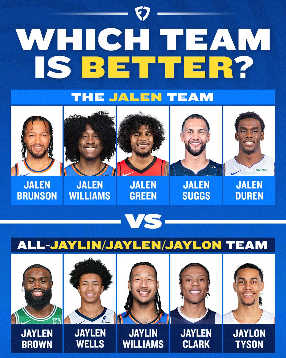 FDSportsbook's tweet image. The NBA has a lot of different ways to spell Jalen 😂

Who wins in this matchup?

#NBA