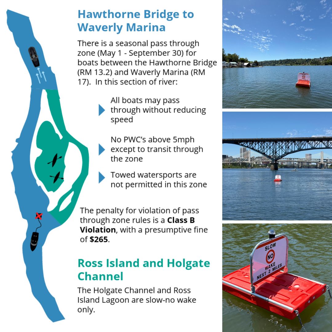 Oregon Families for Boating tweet media