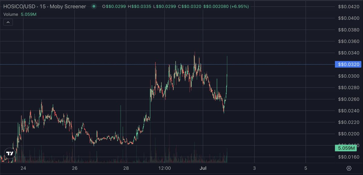 RugDalio✨ tweet media