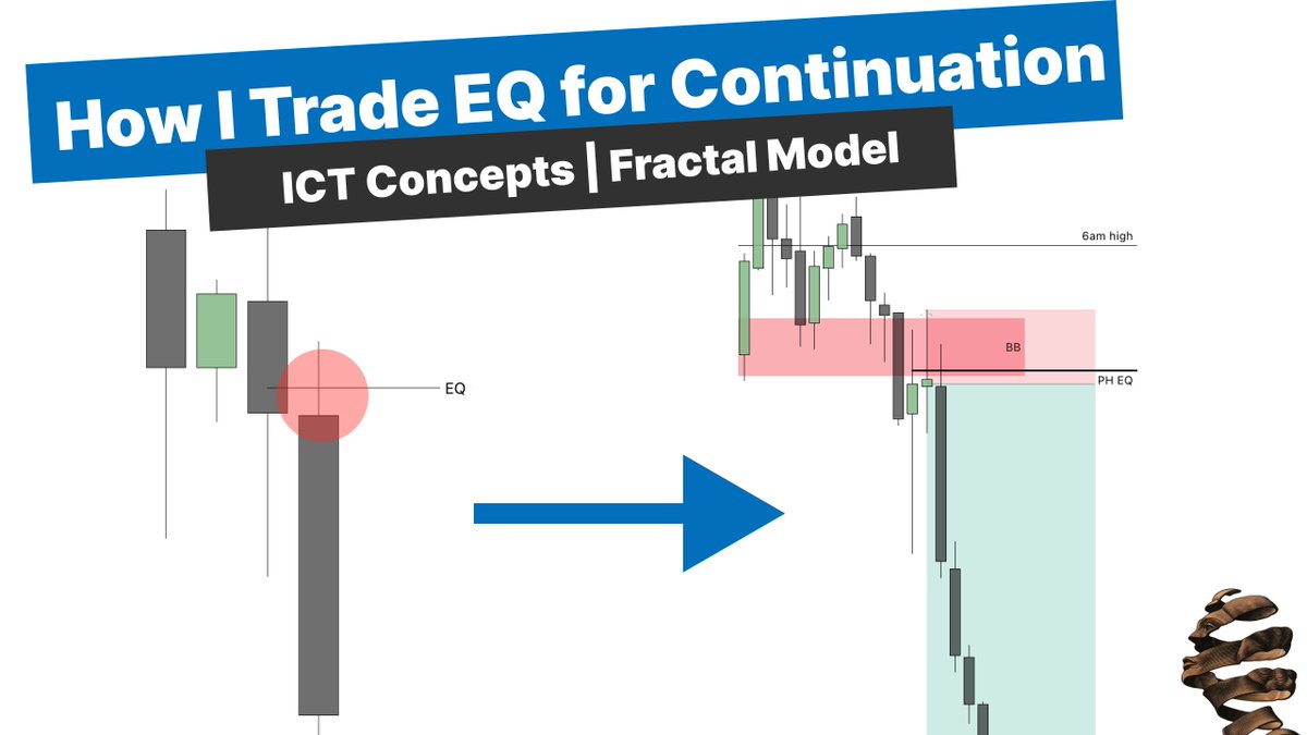 How I trade EQ for Continuation ‼️

Trade Recap &amp; Education from todays A+ Short

Hope you all enjoy 🫶

youtu.be/Kuble5GzUSA