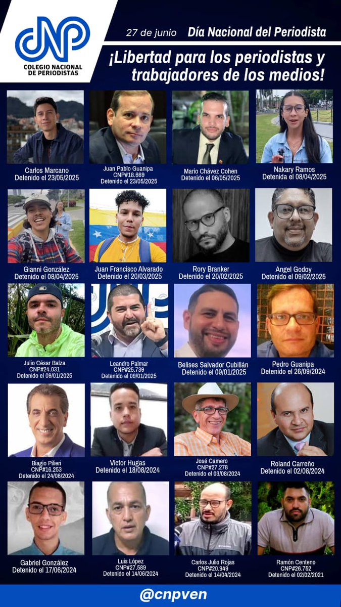 En #Venezuela 20 #periodistas #CNP y trabajadores #prensa se encuentran detenidos arbitrariamente violándose flagrantemente #DDHH debido proceso y #LibertadDeExpresion porque #InformarNoEsDelito #Atencion <a href="/CIDH/">CIDH - IACHR</a> <a href="/CorteIDH/">Corte Interamericana de Derechos Humanos</a> <a href="/OEA_oficial/">OEA</a> <a href="/ONU_derechos/">ONU Derechos Humanos - América del Sur</a> <a href="/volker_turk/">Volker Türk</a> <a href="/IntlCrimCourt/">Int'l Criminal Court</a>