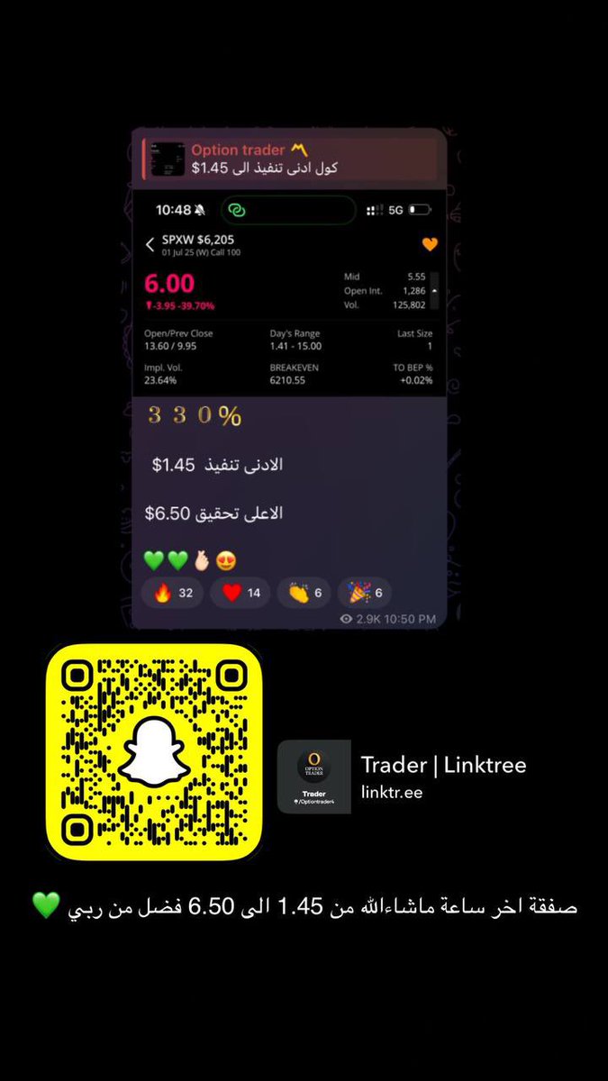 Smart Strategy(Trader) tweet media