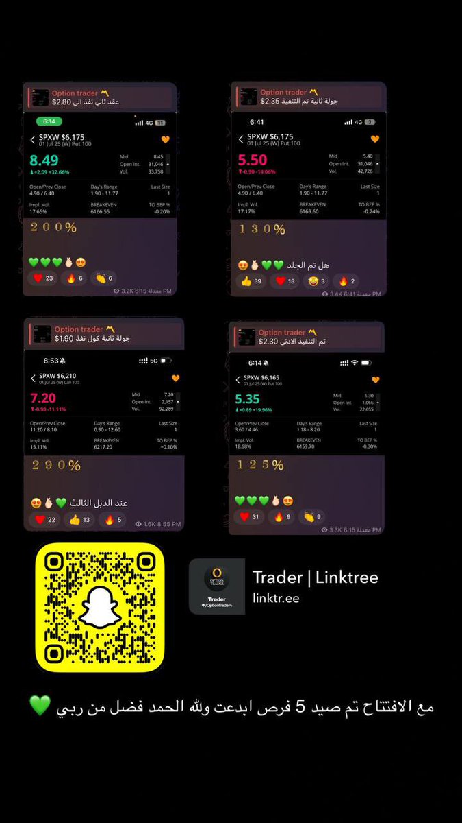 Smart Strategy(Trader) tweet media