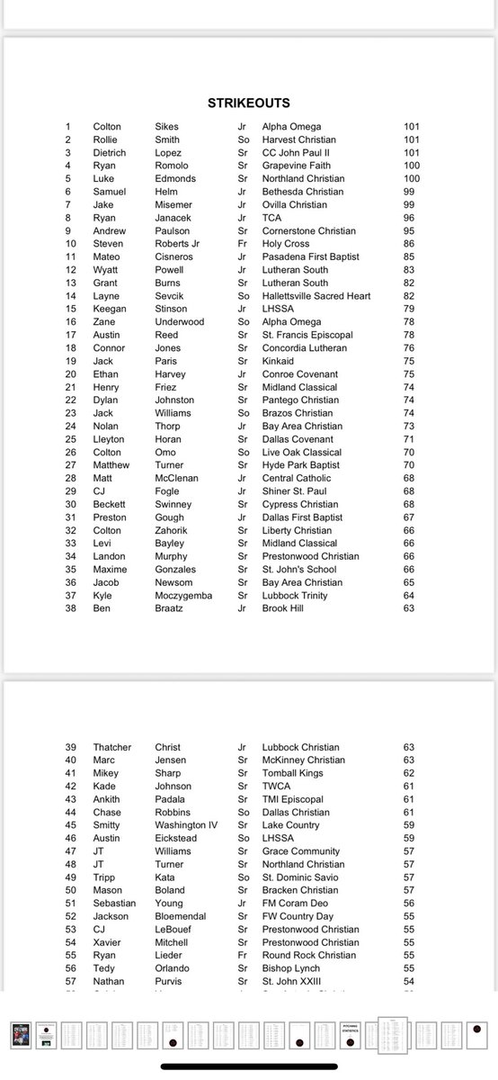 Mike August tweet media