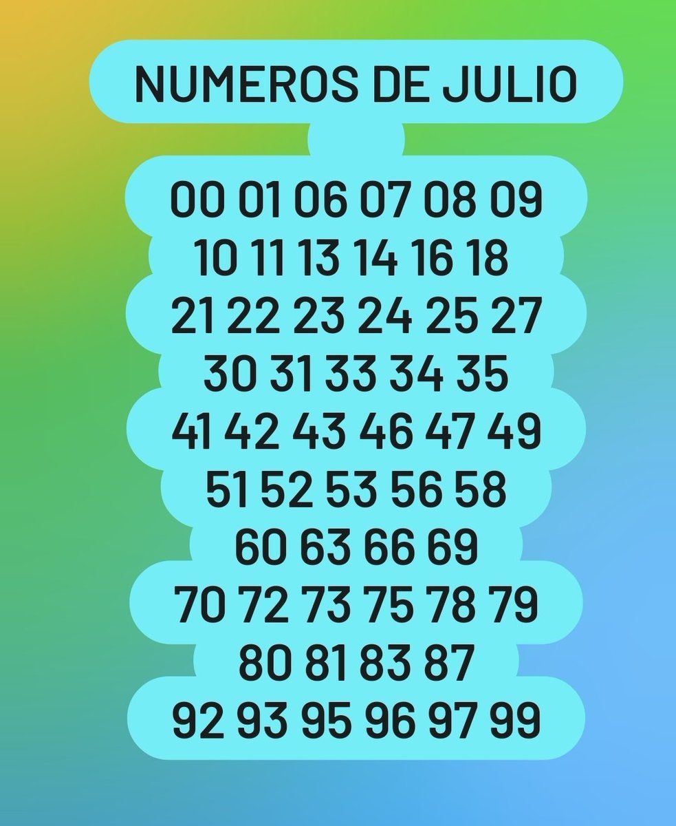 #numerosdejulio