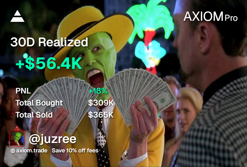 June pnl

there's nothing better than self improvement, July will be even better 🕵️‍♂️