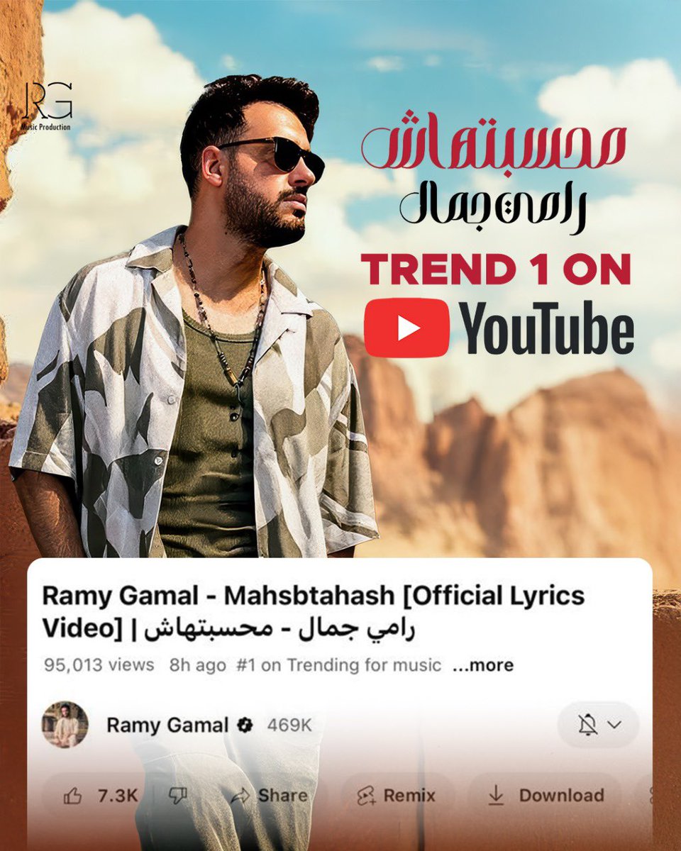 RamyGamal's tweet photo. في أقل من ٨ ساعات تريند رقم ١ و ٢ على منصة X وتريند رقم ١ على يوتيوب 🔥💪❤️

#رامي_جمال #محسبتهاش #RamyGamal https://t.co/1kR3g4UxE5