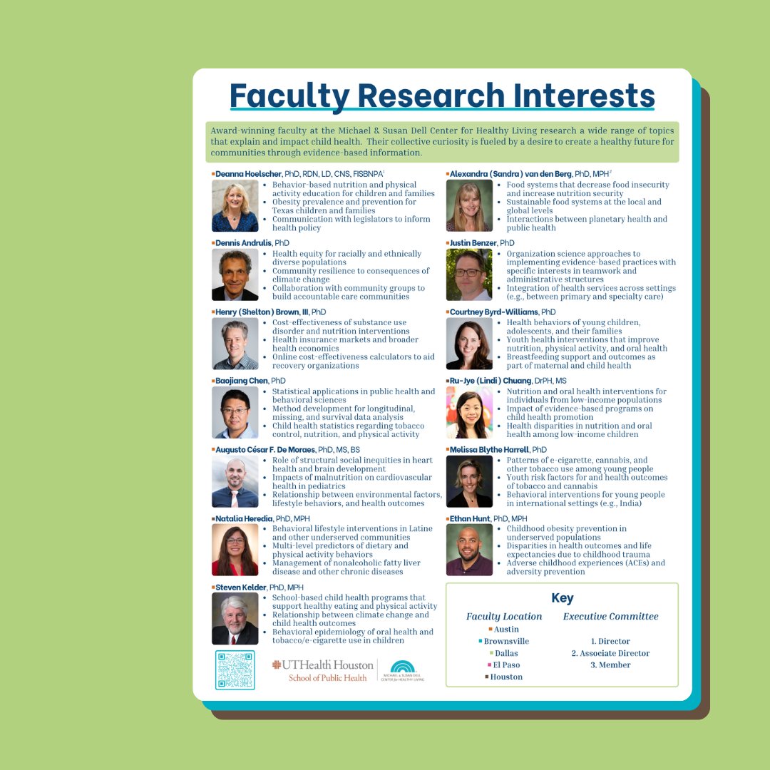 Michael & Susan Dell Center for Healthy Living (@msdcenter) on Twitter photo Our Center has 29 faculty researching topics related to child health. Learn about their special interests: bit.ly/3FOODJc. #theearlierthebetter Our Center has 29 faculty researching topics related to child health. Learn about their special interests: bit.ly/3FOODJc. #theearlierthebetter