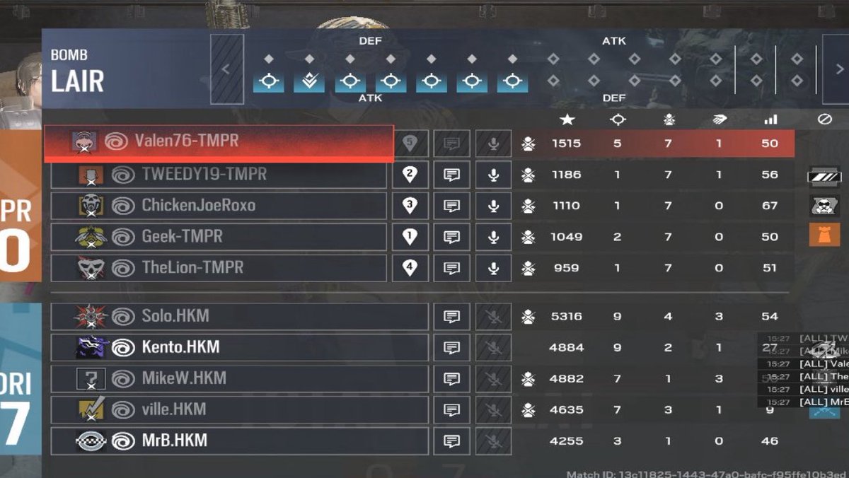 Mikew R6 @MikeWR6S @MrB_R6 all i saw was the TheLion-TMPR. Should’ve been more ...