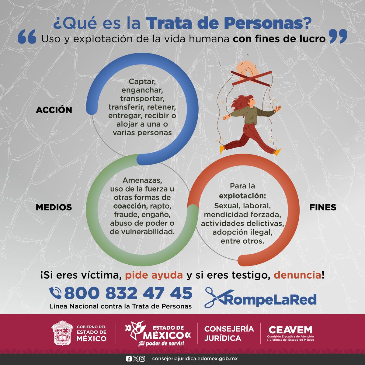 CEAVEM's tweet photo. ✂️No es un mito, es una realidad: la trata de personas está más cerca de lo que crees. Conocer el delito es el primer paso para prevenirlo.
📢 Infórmate, actúa y protege.
#RompeLaRed #ElPoderDeServir https://t.co/593gumIXaY