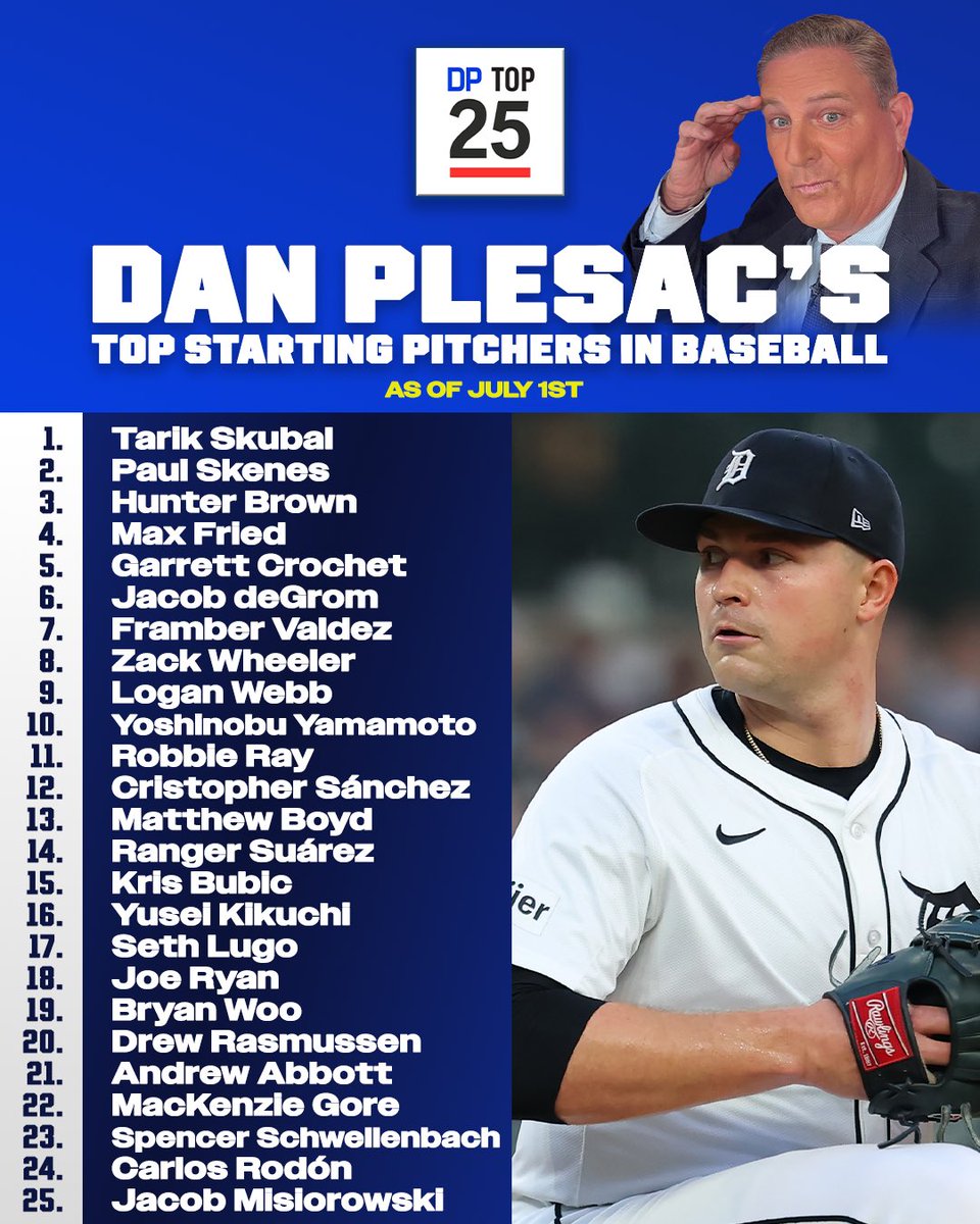 Dan Plesac tweet media