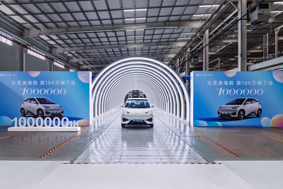 BYDCompany's tweet image. Global milestone unlocked: One million strong.

The 1,000,000th BYD DOLPHIN MINI, also known as the BYD SEAGULL and BYD DOLPHIN SURF, has officially rolled off the production line. 

In just 27 months, this all-electric A00-class model became the fastest in the world to reach the…
