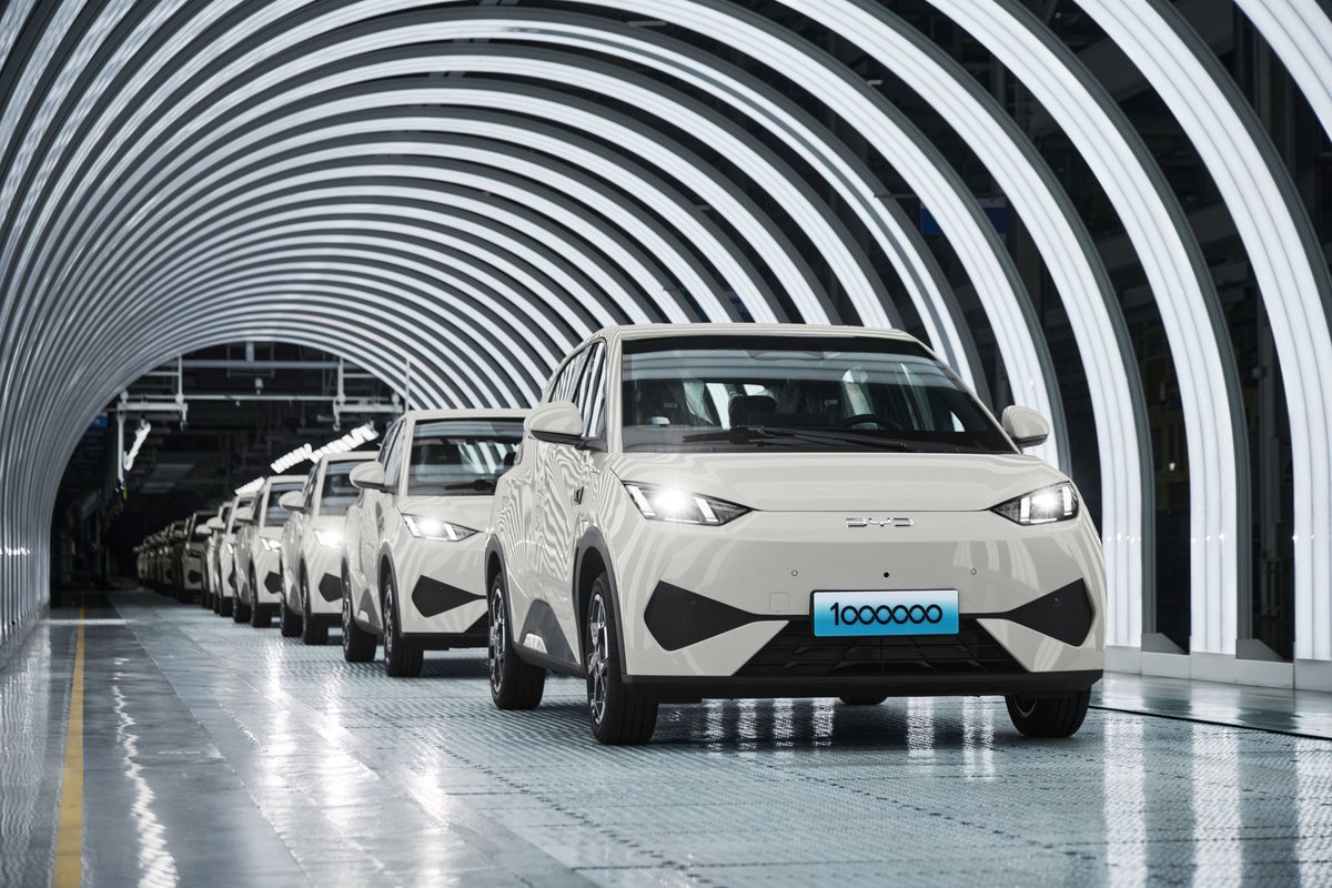 BYDCompany's tweet image. Global milestone unlocked: One million strong.

The 1,000,000th BYD DOLPHIN MINI, also known as the BYD SEAGULL and BYD DOLPHIN SURF, has officially rolled off the production line. 

In just 27 months, this all-electric A00-class model became the fastest in the world to reach the…