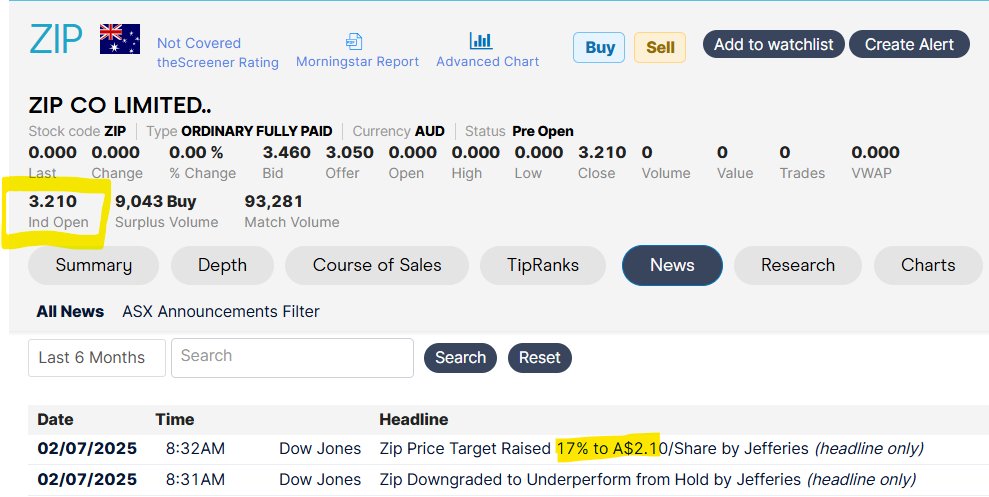 nrossett's tweet image. $ZIP.ax  #helpful