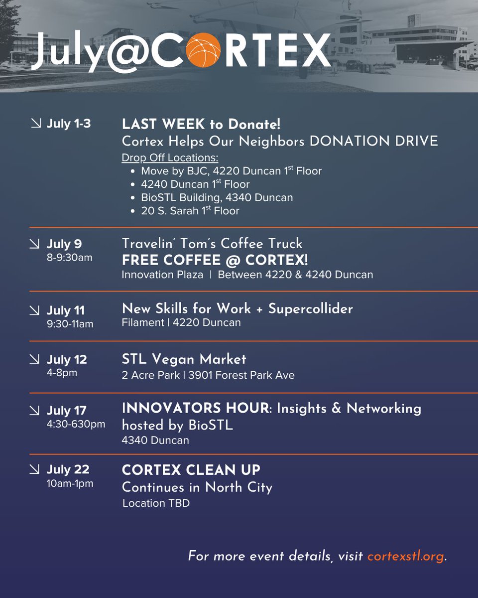 Happy July ☀️ The summer is in full motion at Cortex! Get outside in the District with free wifi and #FoodTruckTuesday in Cortex Commons, as well as free coffee in Innovation Plaza on 7/9. Join us for sunshine, community and more! cortexstl.org/gather/events