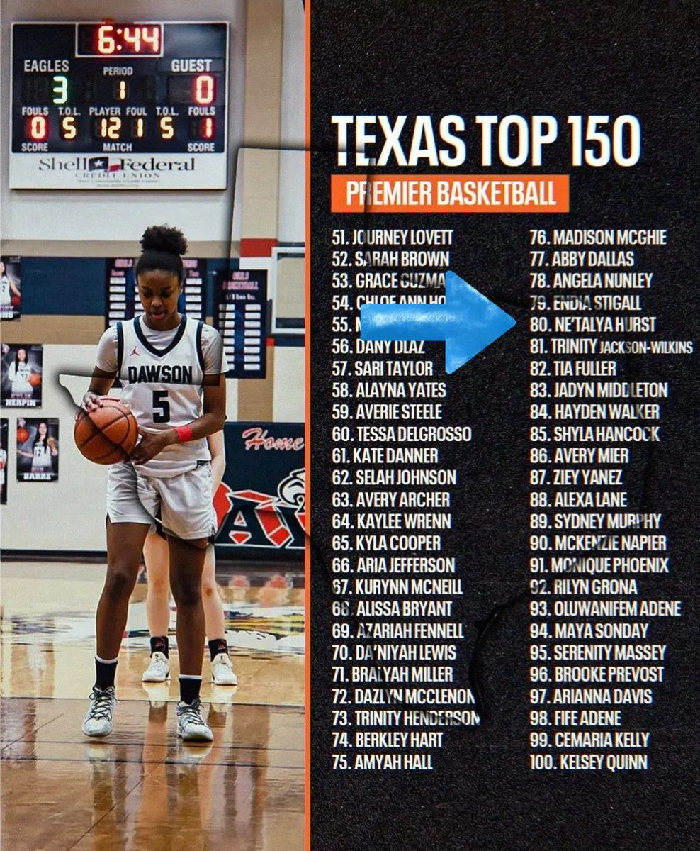 Ne’talya Hurst (@nehurst) on Twitter photo I'm honored to be a part of a list full of some extremely talented ball players. Big congrats to my SAF teammates. <a href="/PBRhoops/">Premier Basketball</a> <a href="/slkbasketball/">Steele Girls Bball</a> <a href="/SAFinestbball/">SA Finest Basketball</a> I'm honored to be a part of a list full of some extremely talented ball players. Big congrats to my SAF teammates. <a href="/PBRhoops/">Premier Basketball</a> <a href="/slkbasketball/">Steele Girls Bball</a> <a href="/SAFinestbball/">SA Finest Basketball</a>