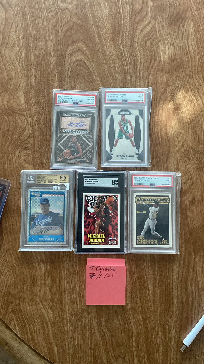 jeff bartolome tweet media