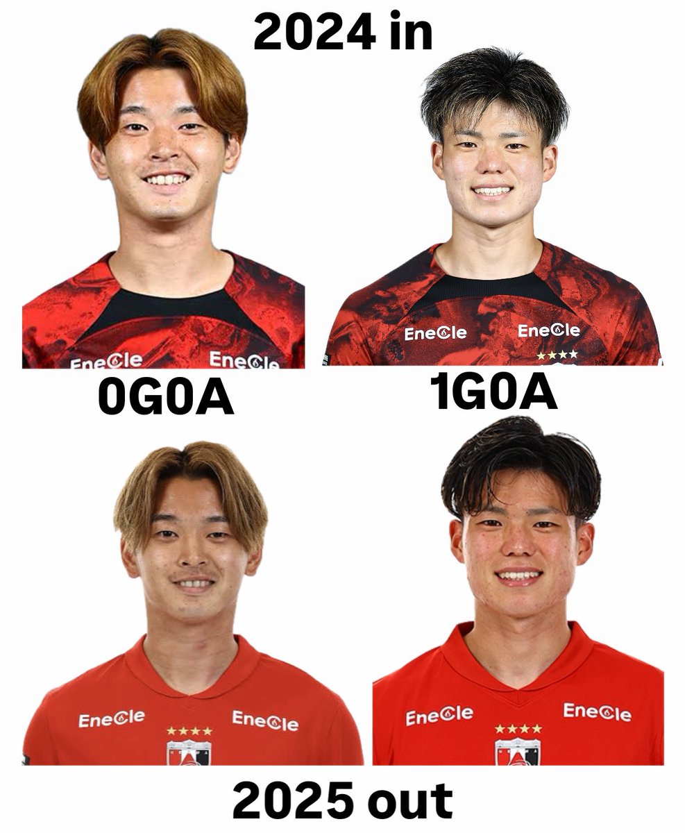 Out Of Context UrawaReds (@ooc_urd) on Twitter photo 