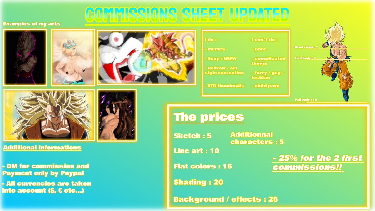 That One Artist (COMMS OPEN) (4/5) tweet media