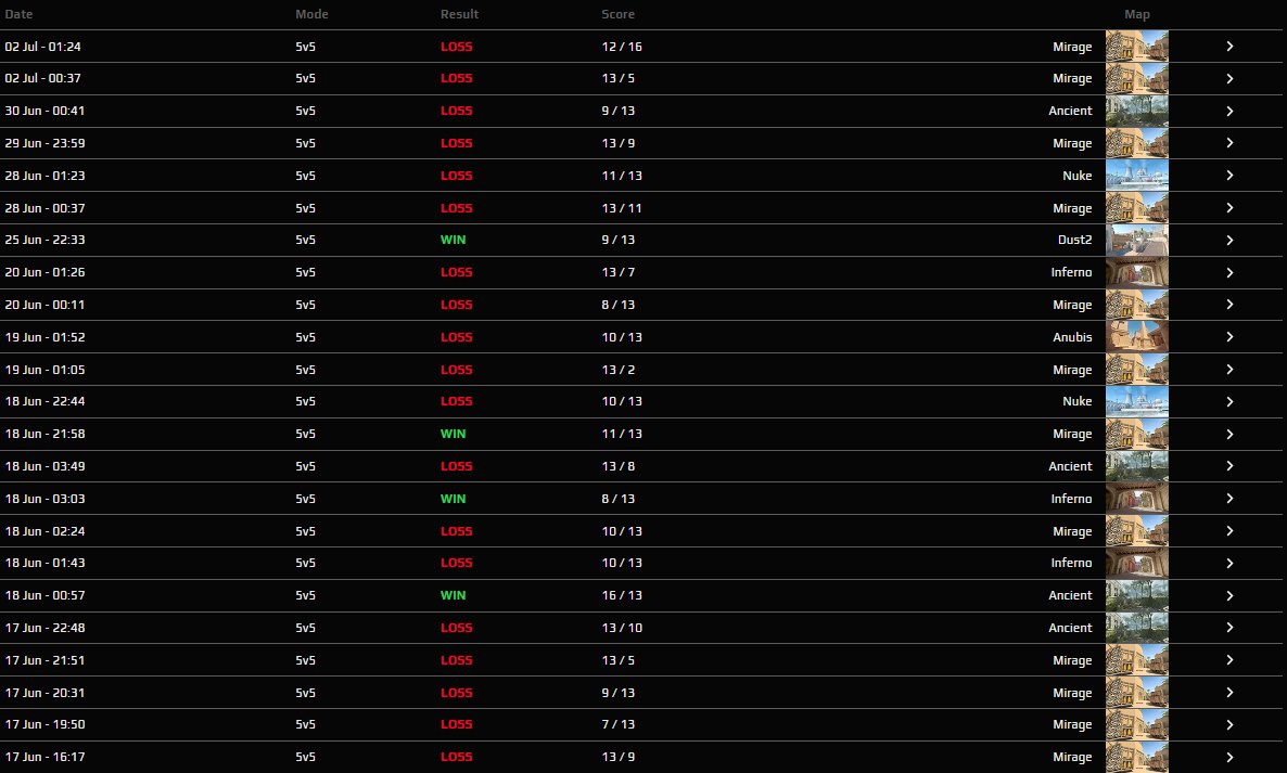 warrendot tweet media