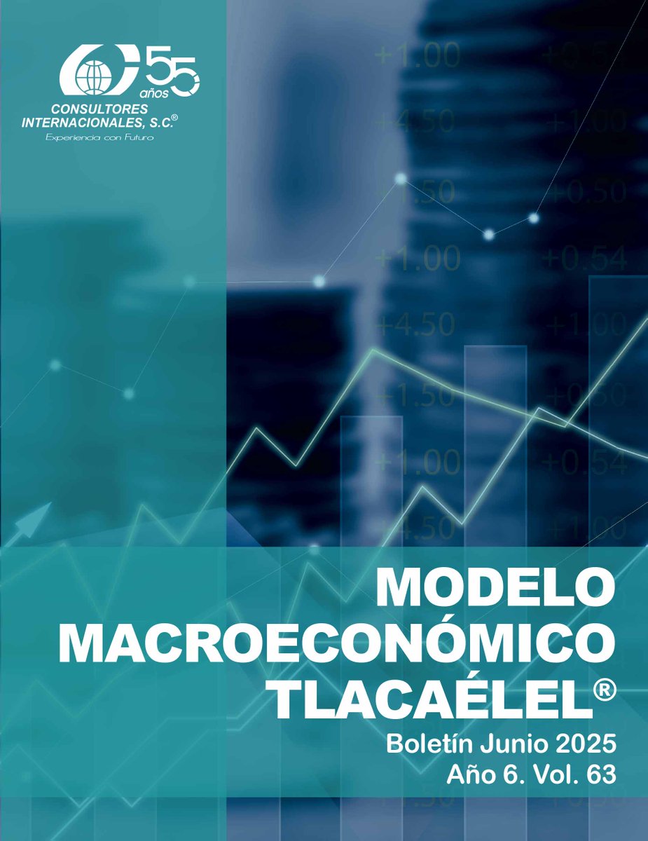 Consultores Internacionales SC (@cisc_sc) on Twitter photo 📉 Economía y geopolítica: mala combinación.
Conflictos en Medio Oriente, inflación y baja inversión presionan a México. En <a href="/CISC_SC/">Consultores Internacionales SC</a> ajustamos el pronóstico de crecimiento 2025 a 0.2%-0.3%.
🔗 Consulta el MMT de junio:
consultoresinternacionales.com/modelo-macroec…
#Economía #Geopolítica #MMT 📉 Economía y geopolítica: mala combinación.
Conflictos en Medio Oriente, inflación y baja inversión presionan a México. En <a href="/CISC_SC/">Consultores Internacionales SC</a> ajustamos el pronóstico de crecimiento 2025 a 0.2%-0.3%.
🔗 Consulta el MMT de junio:
consultoresinternacionales.com/modelo-macroec…
#Economía #Geopolítica #MMT