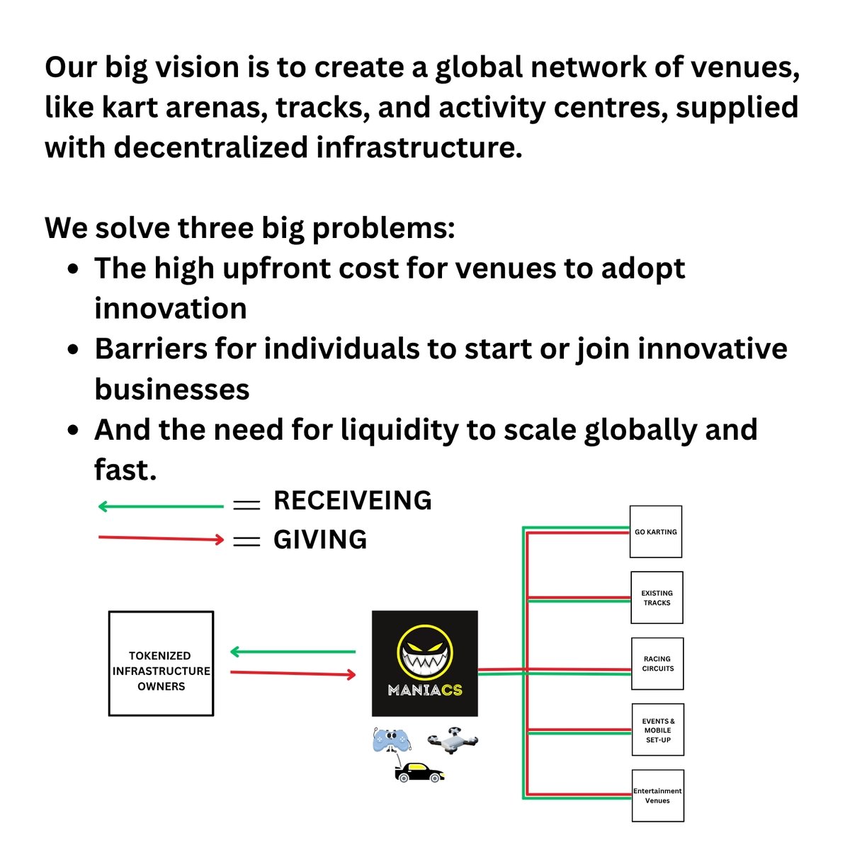 Maniacs Global Entertainment tweet media