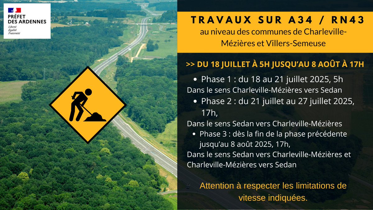 Préfet des Ardennes 🇫🇷🇪🇺 (@prefet08) on Twitter photo ⚠️#inforoute | À compter du 18 juillet à 5h jusqu’au 8 août à 17h, des travaux auront lieu sur l’A34 et la RN43 au niveau de la <a href="/VilledeCMz/">Ville de Charleville-Mézières</a> et de Villers-Semeuse.
❗@prefet08 vous invite à la plus grande prudence vis-à-vis des agents des routes et à respecter les signalisations. ⚠️#inforoute | À compter du 18 juillet à 5h jusqu’au 8 août à 17h, des travaux auront lieu sur l’A34 et la RN43 au niveau de la <a href="/VilledeCMz/">Ville de Charleville-Mézières</a> et de Villers-Semeuse.
❗@prefet08 vous invite à la plus grande prudence vis-à-vis des agents des routes et à respecter les signalisations.