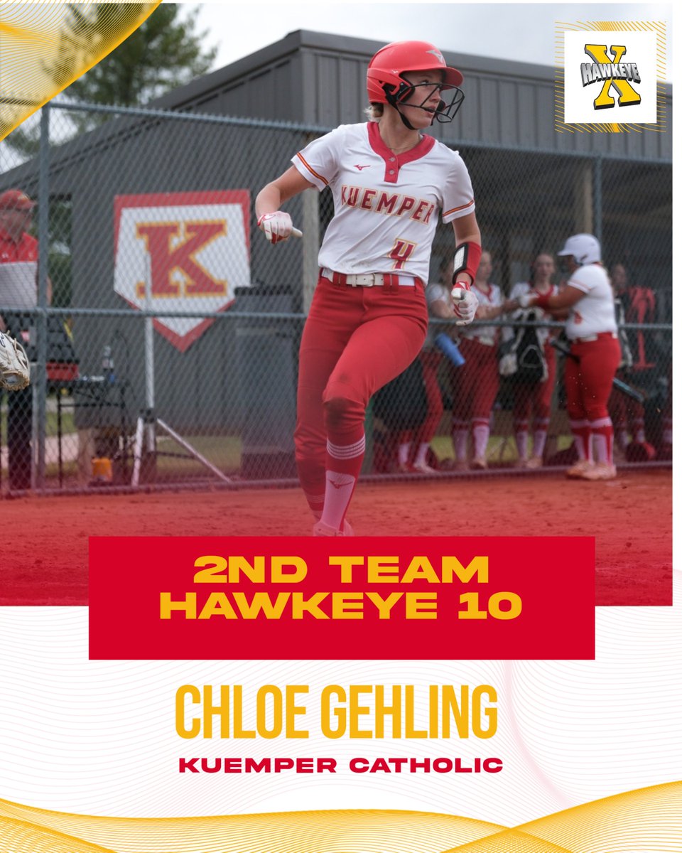 KuemperAD (@kuemperad) on Twitter photo 