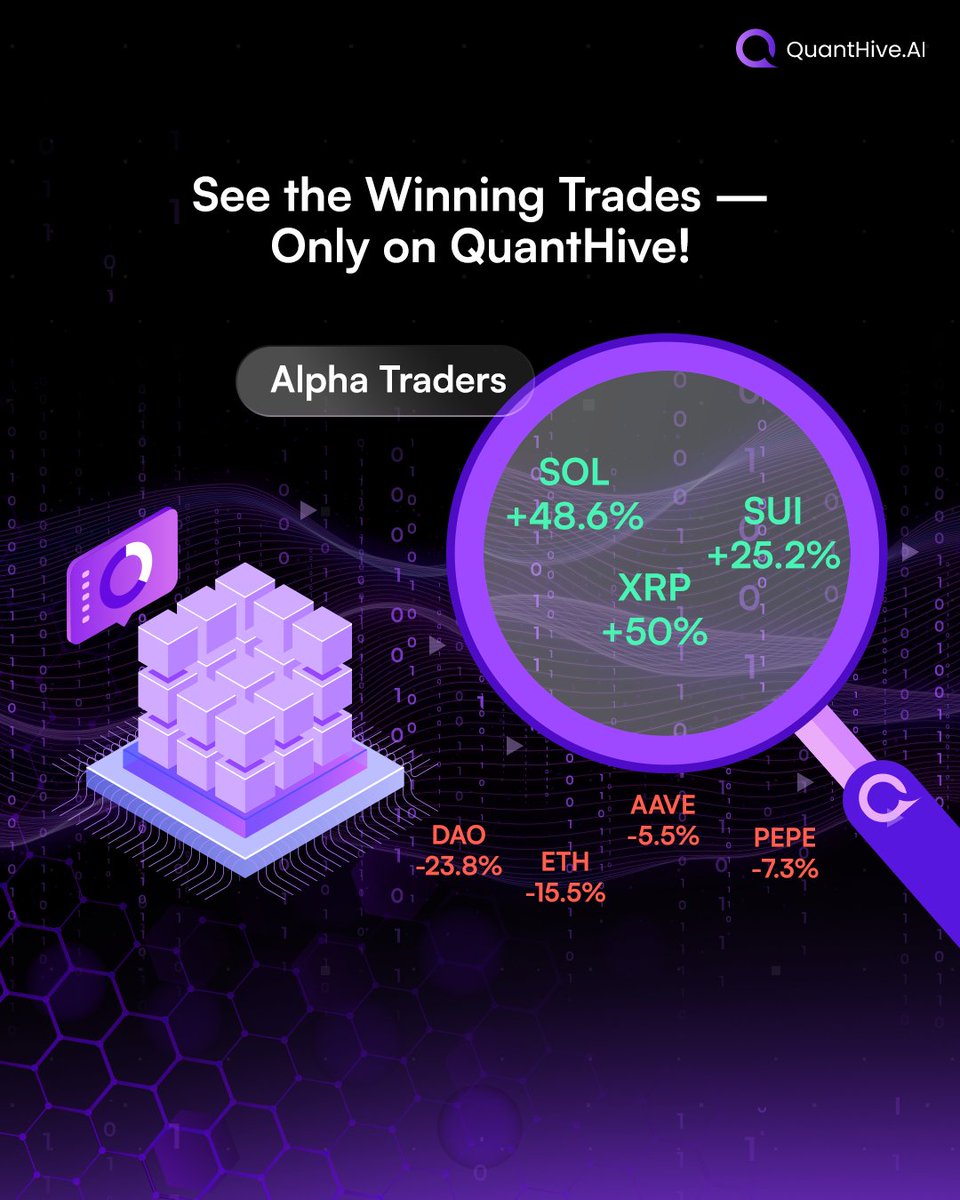 QuantHiveAI's tweet image. 🕵️♂️ Trying to scan the blockchain for profitable wallets? Good luck with that. 😵💫
🤖 Let QuantHive.AI do the detective work in real time, tracking what the top 2% of traders are buying right now.
📈 You just follow the alpha 👉 app.QuantHive.AI