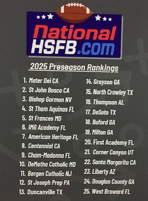 Prep Gridiron Logistics (@prep_gridiron) on Twitter photo <a href="/nationalhsfbcom/">NationalHSFB.com</a> 2025 Preseason Top 25 Rankings are out!! Some surprises. Ckeck it out and sound off. #playthebest #anyoneanywhere #nocowardsallowed <a href="/nationalhsfbcom/">NationalHSFB.com</a> 2025 Preseason Top 25 Rankings are out!! Some surprises. Ckeck it out and sound off. #playthebest #anyoneanywhere #nocowardsallowed