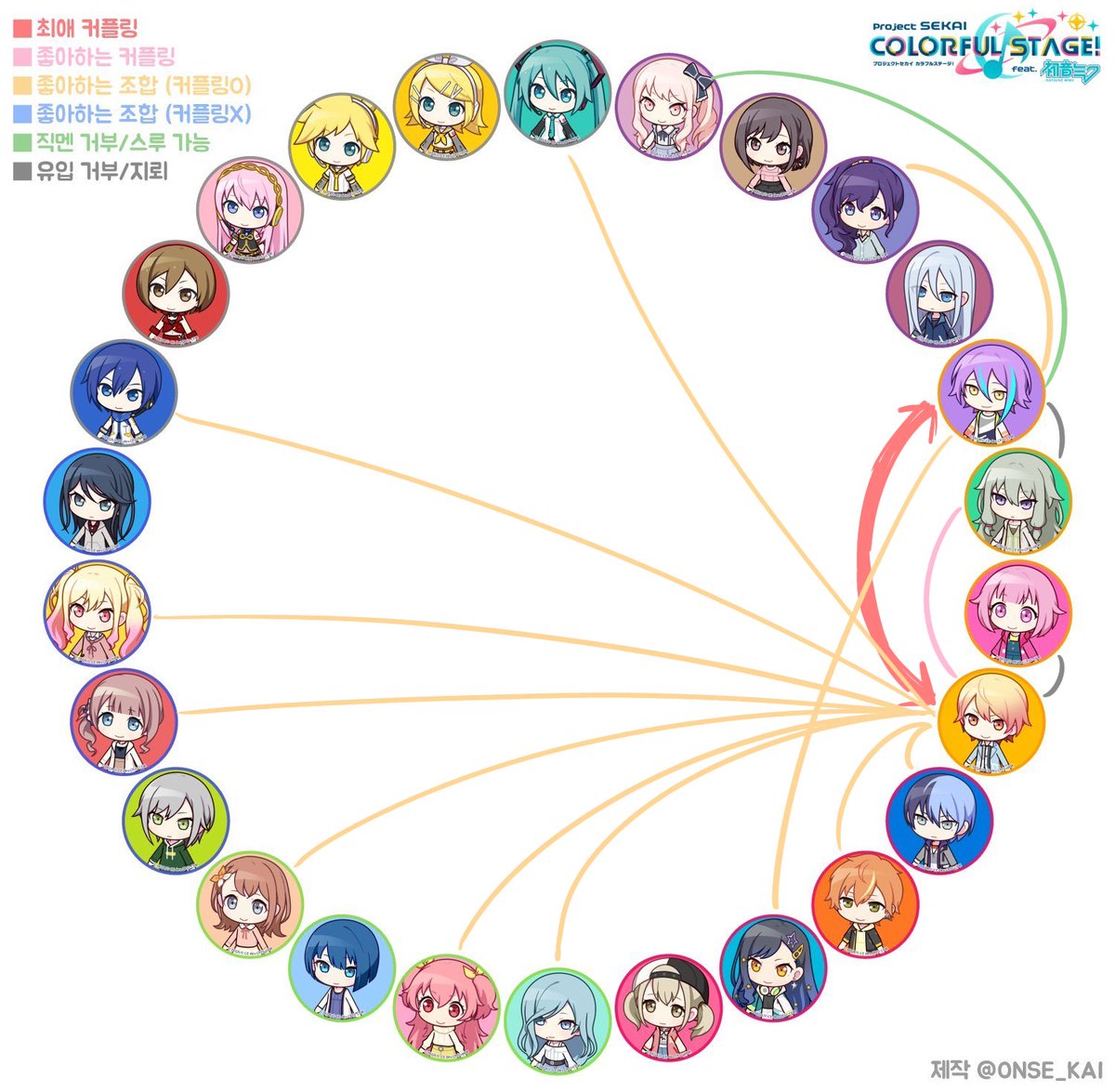 DDil_sekai's tweet image. 비계는 여기⇩
x.com/showgayaki_?t=…
이상한 얘기, 알티, 그림, 일상 얘기 많습니다 전부 감당하실분 오세요 누구든 다받아드림니다 타컾도 가끔합니다