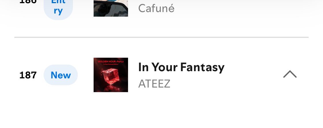 ATEEZ Charts (@ateez_charts) on Twitter photo In Your Fantasyโ debuts at #187 with 325,108 Streams on ๐บ๐ธ USA Spotify Daily Top Songs.
*It is their first time entering this chart.
#ATEEZ #์์ดํฐ์ฆ <a href="/ATEEZofficial/">ATEEZ(์์ดํฐ์ฆ)</a>
#GOLDENHOUR #GOLDENHOUR_Part3 #In_Your_Fantasy_Edition #InYourFantasy In Your Fantasyโ debuts at #187 with 325,108 Streams on ๐บ๐ธ USA Spotify Daily Top Songs.
*It is their first time entering this chart.
#ATEEZ #์์ดํฐ์ฆ <a href="/ATEEZofficial/">ATEEZ(์์ดํฐ์ฆ)</a>
#GOLDENHOUR #GOLDENHOUR_Part3 #In_Your_Fantasy_Edition #InYourFantasy