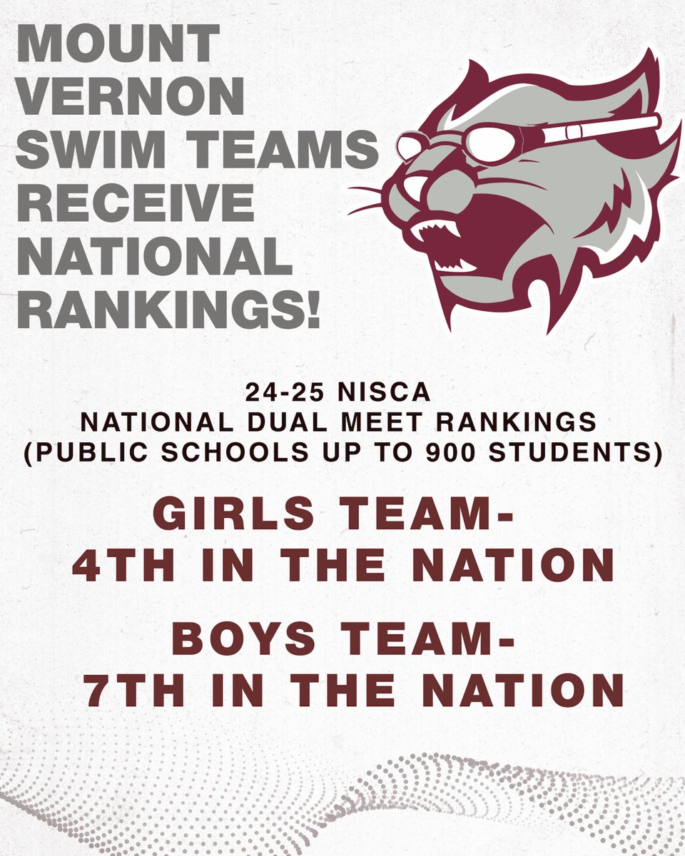 News: 24-25 MV Swim Teams Receive National Rankings! elweb.app/syneccf