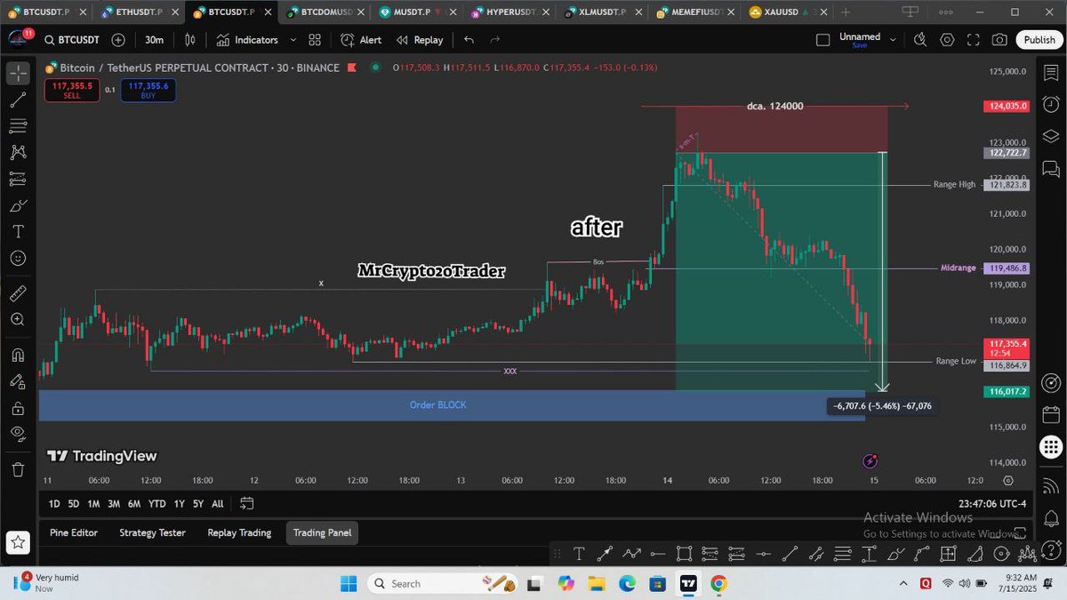 MrCrypto2oTrade tweet picture