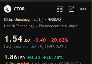 Today's stock recommendation✊

Buy at current price

$CTOR

The short-term moving average has crossed the long-term moving average, giving a buy signal